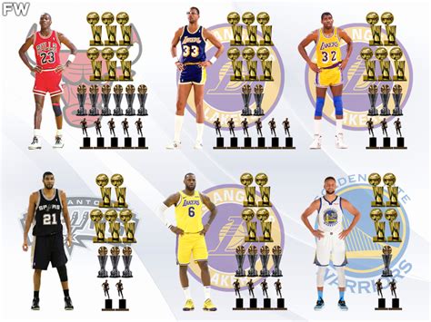 nba mvp basketball reference|nba finals mvp list.